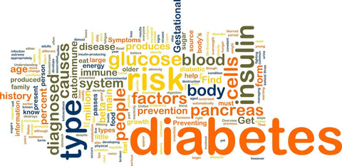 Diabetes and Dry Eye: What You NEED to Know