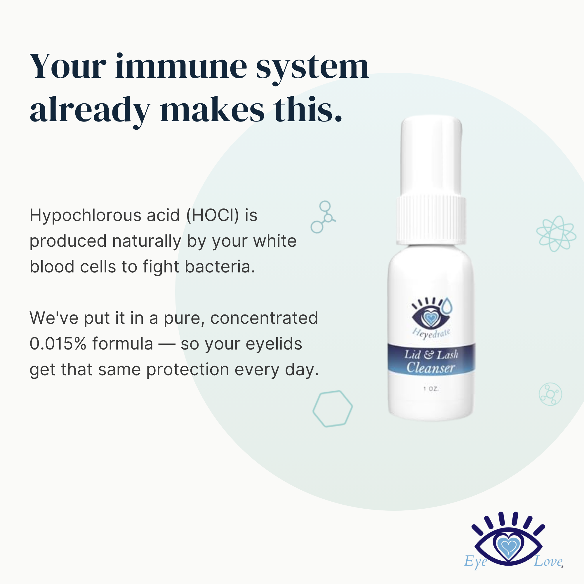 Heyedrate Lid & Lash Cleanser