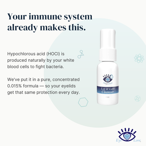 Heyedrate Lid & Lash Cleanser
