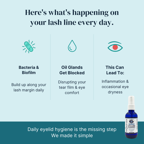 Eye Love Heyedrate Lid & Lash Cleanser - 2oz GLASS Bottle