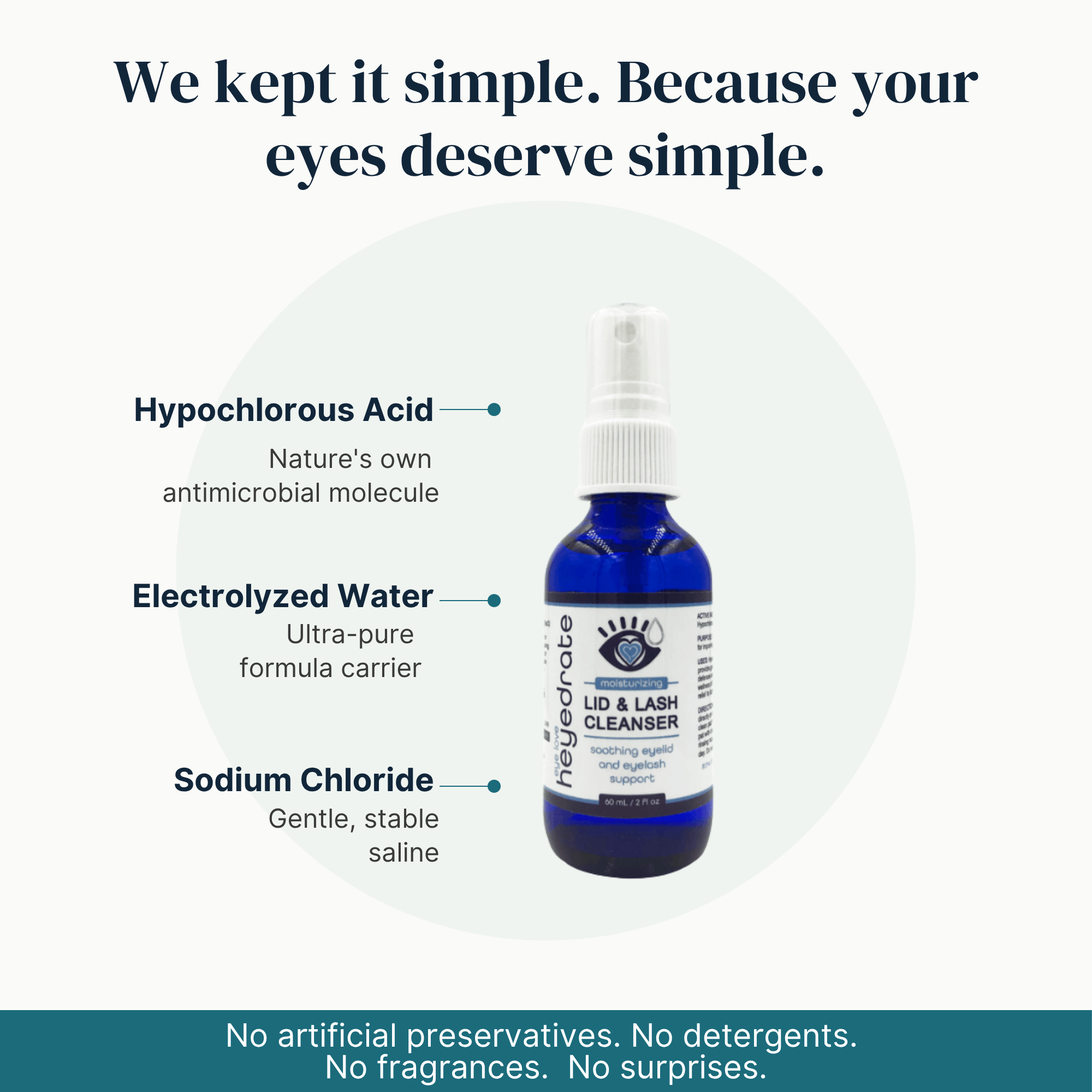 Eye Love Heyedrate Lid & Lash Cleanser - 2oz GLASS Bottle