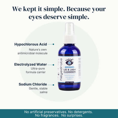 Heyedrate Lid & Lash Cleanser (4oz GLASS Bottle)
