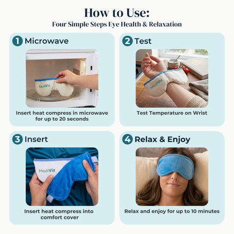 Eye Love MediViz Eye Compress with Comfort Cover