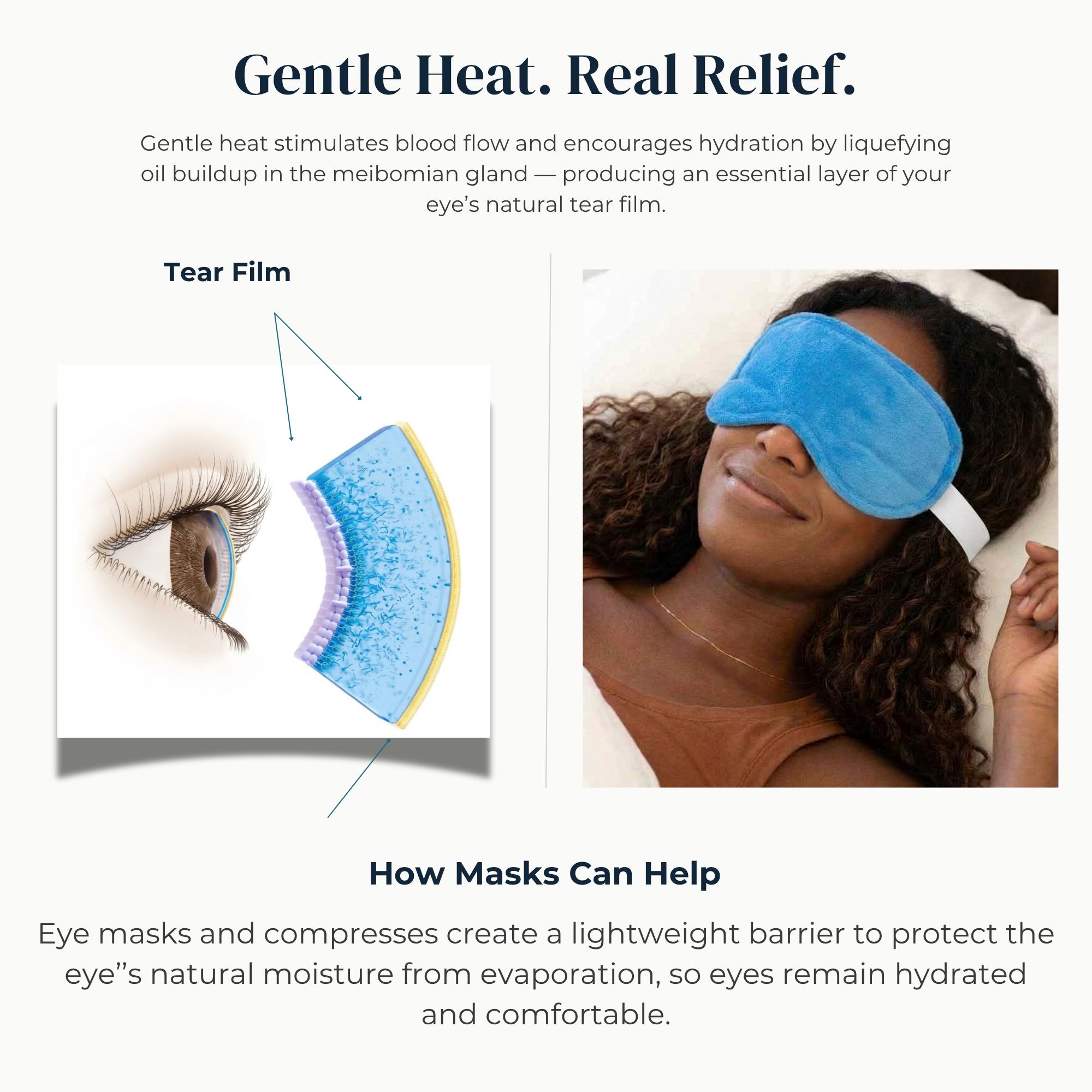 Eye Love MediViz Eye Compress with Comfort Cover