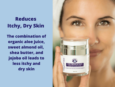 Heyedrate® Eye Cream and Face Moisturizer with Vitamin E Oil, Raw Shea Butter & Jojoba Oil Heyedrate